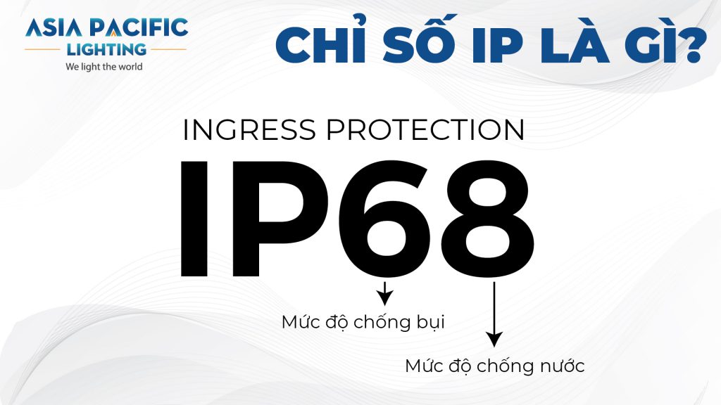 IP44 là gì? Khám phá Bí mật đằng sau Tiêu chuẩn Bảo vệ Quốc tế