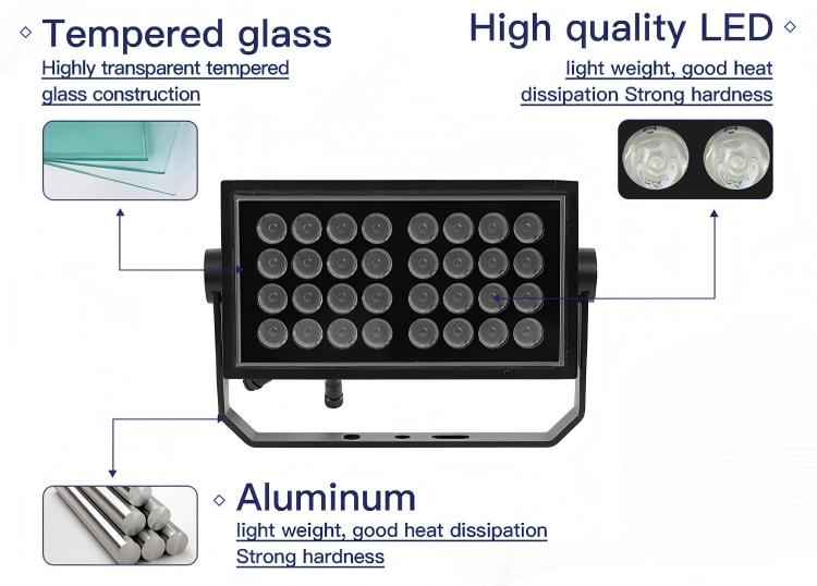 Đèn pha LED ngoài trời với kính cường lực, chip LED chất lượng cao và vỏ nhôm dành cho chiếu sáng kiến trúc